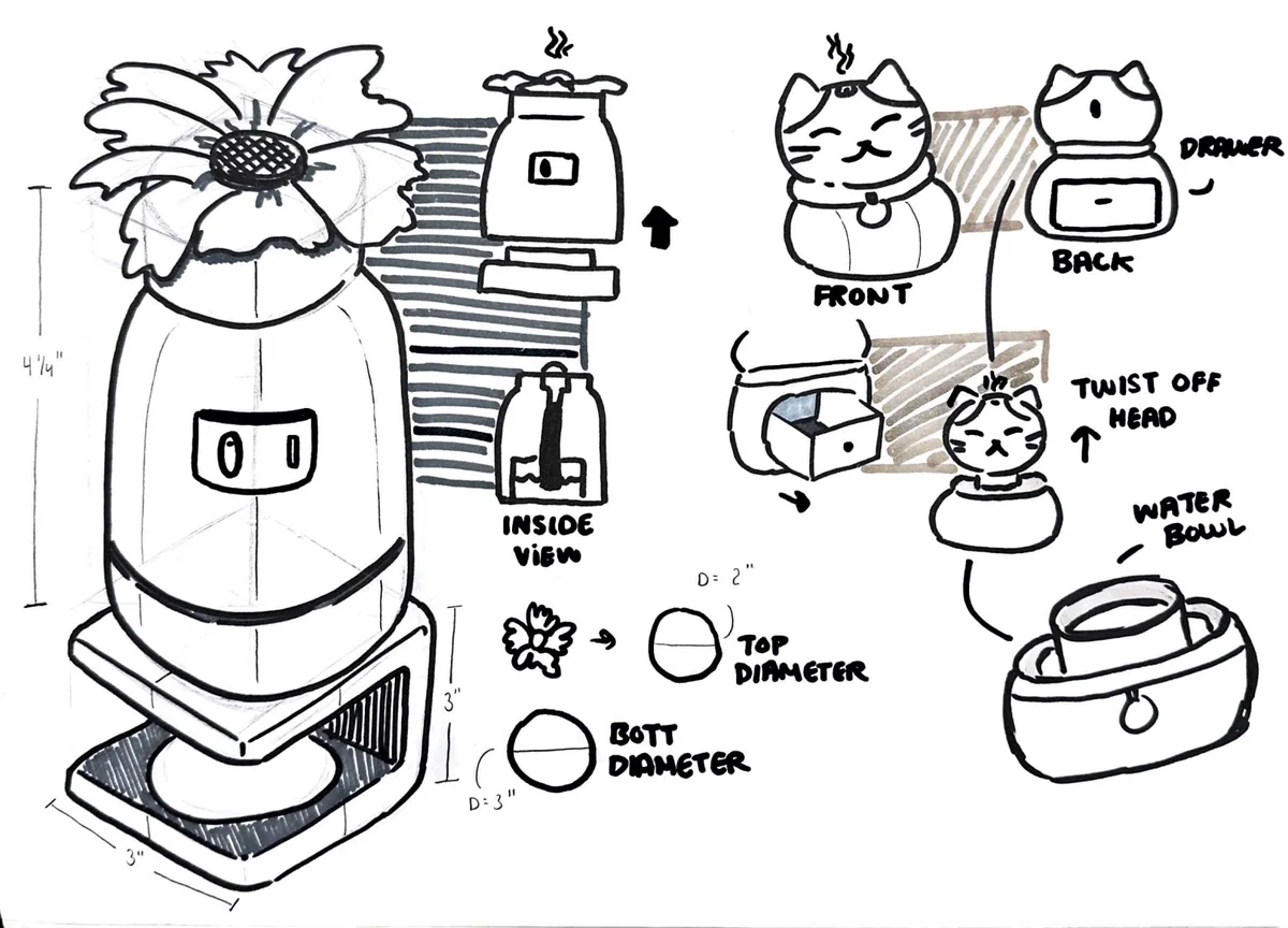 Sketches of diffuser ideas with drawers and water bowls