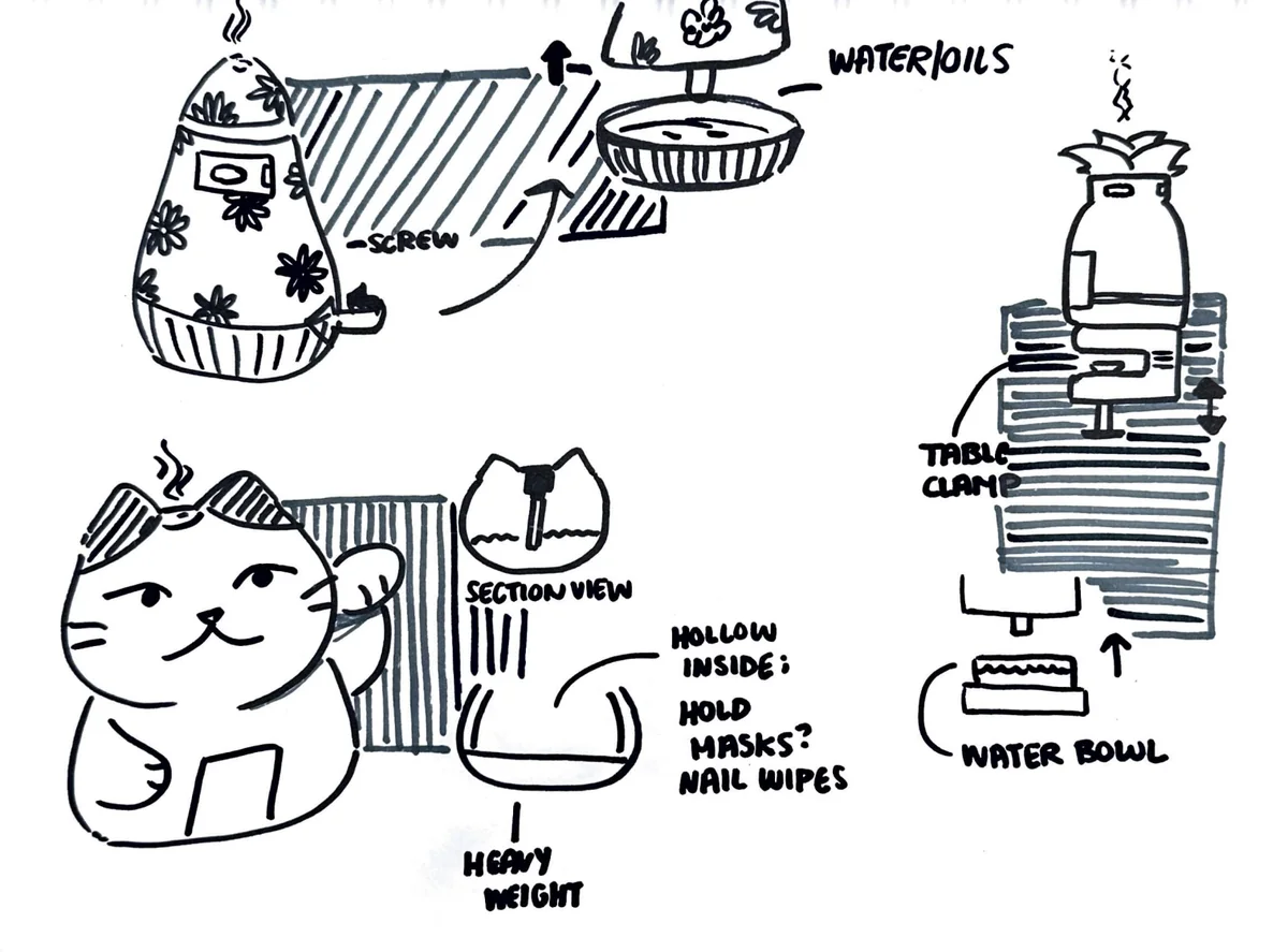 Sketches of cat and flower shaped diffusers