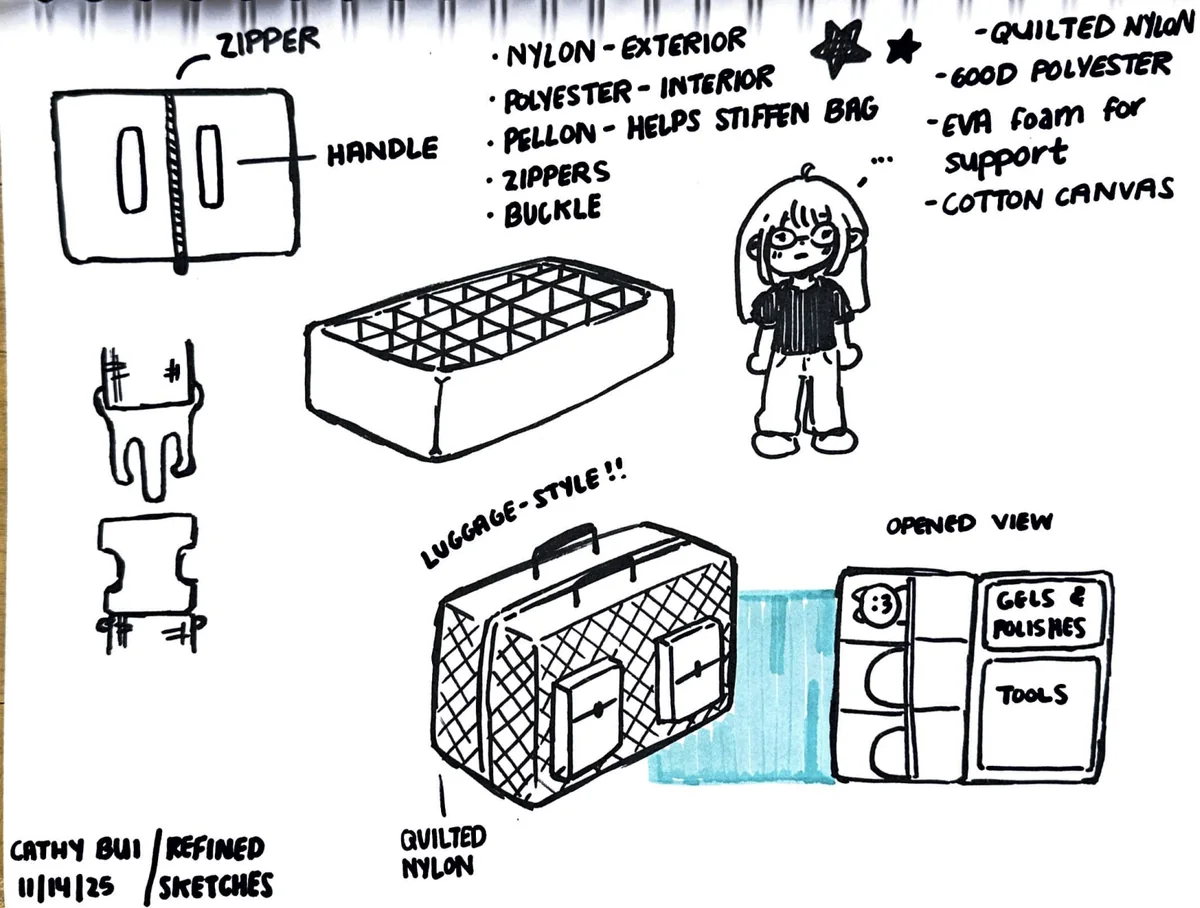 Bag sketches with material notes and a luggage style idea