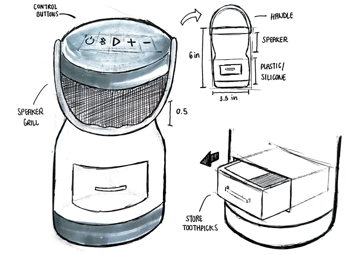 Speaker ideation sketches inspired by food truck shapes