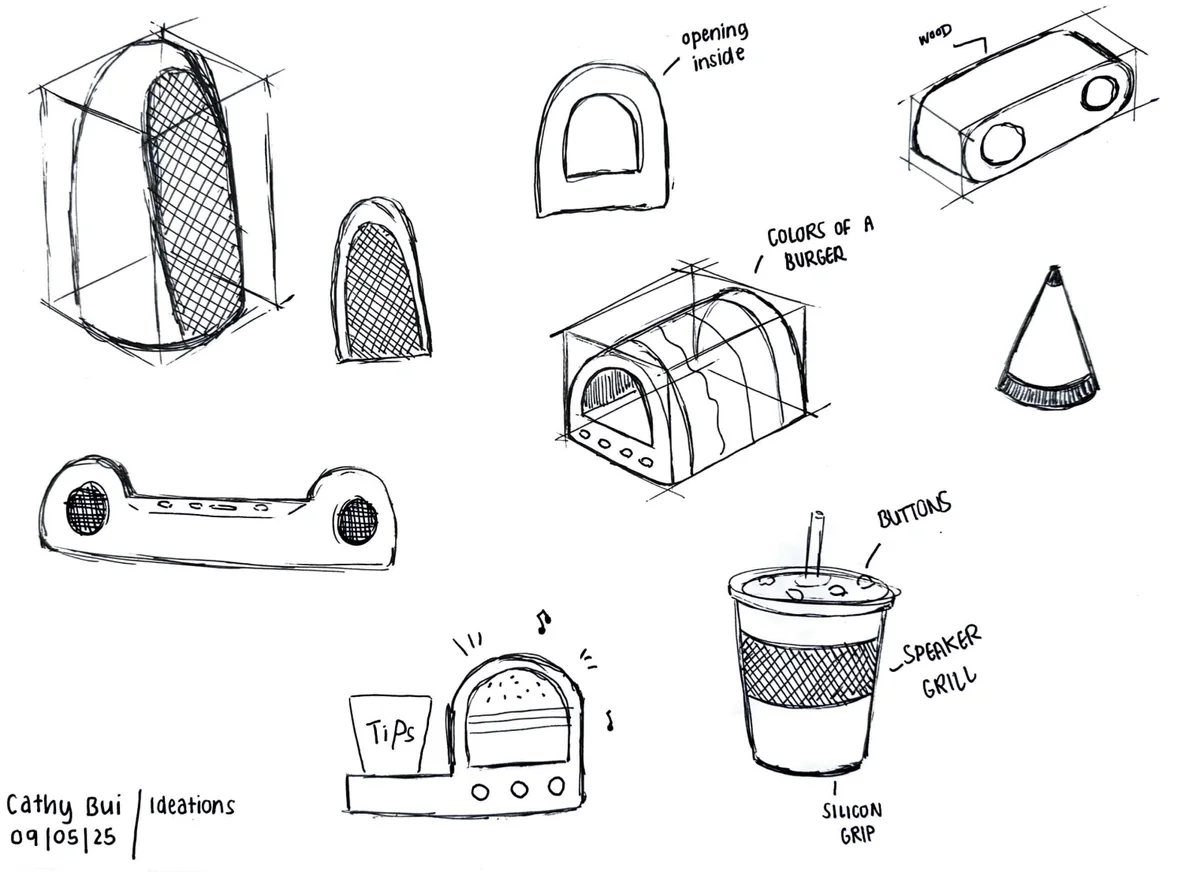 Speaker sketches including a burger shape and a cup
